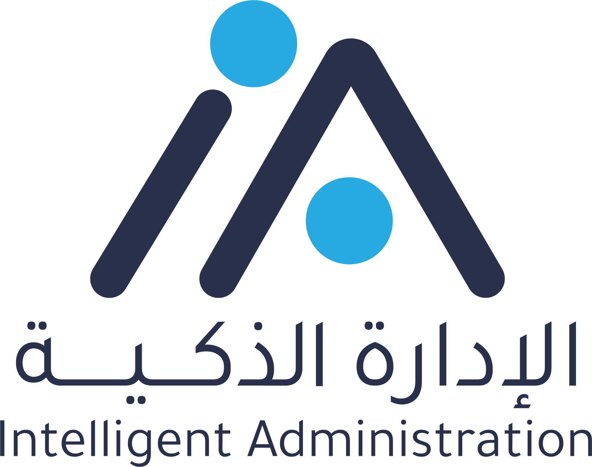 الإدارة الذكية